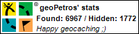 Profile for geoPetros